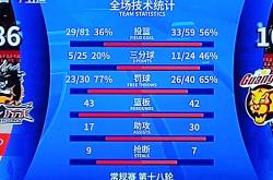 爱游戏入口-江苏队力争晋级，球员拼尽全力奋战！